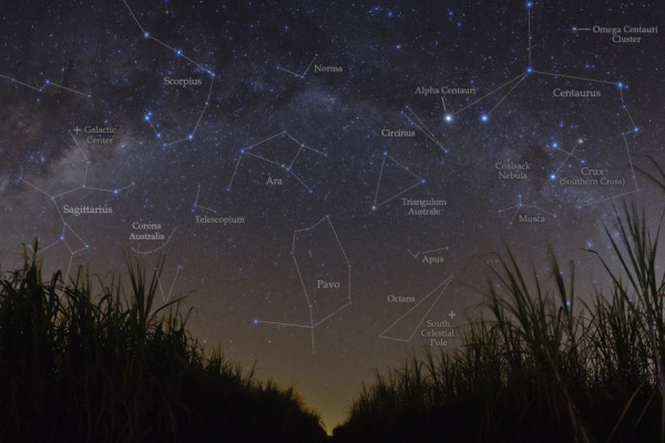 Planetarium 360: Un paseo por las Constelaciones