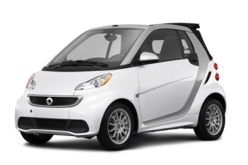 Santorini Rental - Smart Small City Car