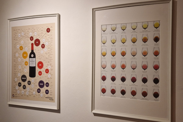 Wine Info