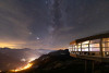 Chasing Stars Bettmerhorn Workshops