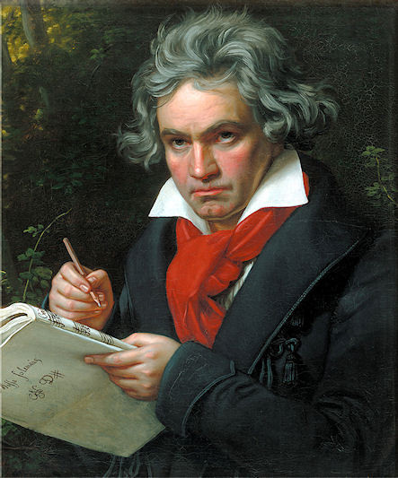 Beethoven Haus Bonn Beethoven Haus Bonn