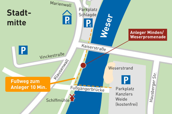 Infos zum Anleger