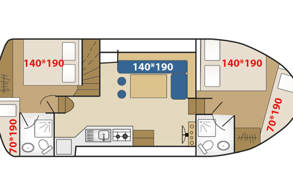 Grundriss des Bootes mit 2 Doppelkabinen + Einzelbett und dem Wohnzimmer, das in ein Doppelbett umgewandelt werden kann