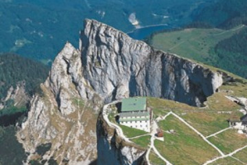 Rund um den Schafberg