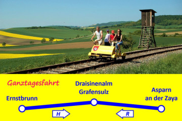 Vierer-Draisine: Ernstbrunn - Asparn - Ernstbrunn