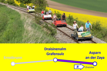 (Gruppe) Vierer-Draisine:  Draisinenalm  -  Asparn (Vorm.)