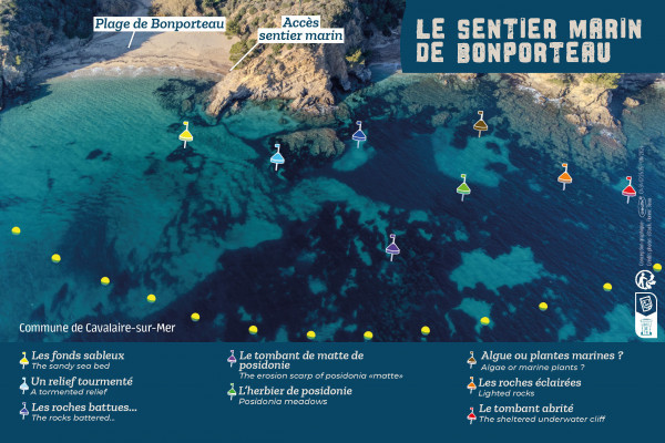 Plan du sentier marin de Bonporteau